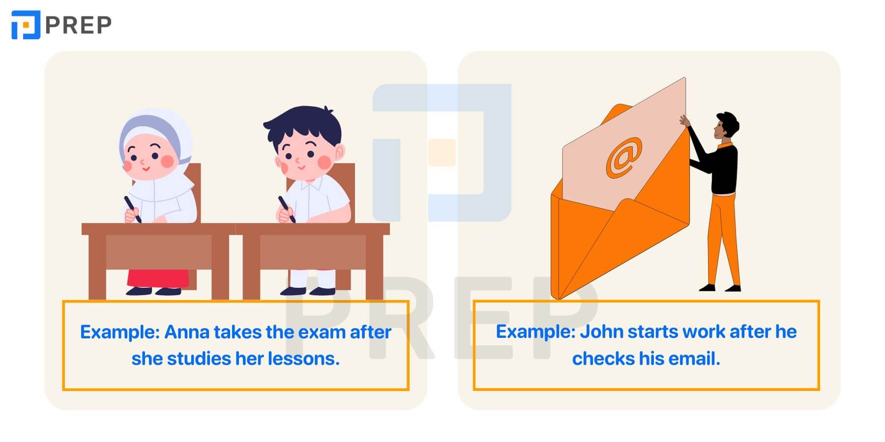 After là gì? Kiến thức tiếng Anh về cấu trúc After