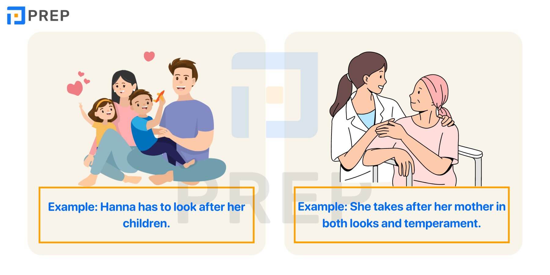 After là gì? Kiến thức tiếng Anh về cấu trúc After