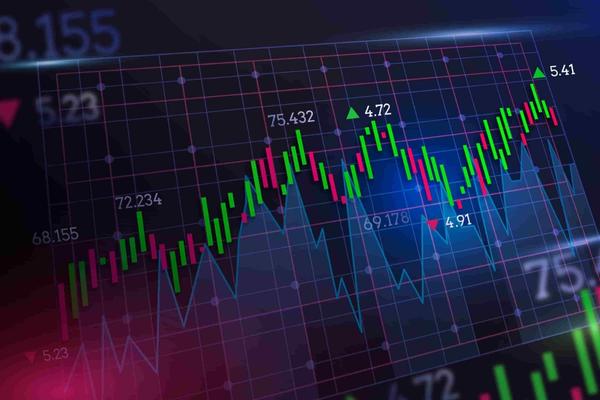 VNindex là gì? Những điều bạn cần biết về chỉ số VNindex