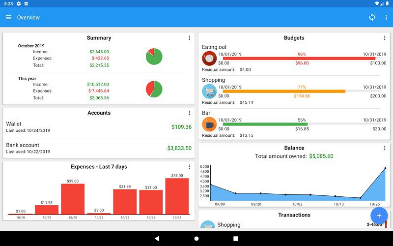 22 app quản lý chi tiêu tốt nhất trên iOS và Android