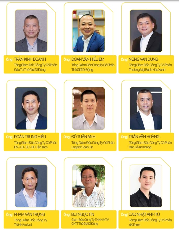 Giá Cổ Phiếu MWG Hôm Nay + Biểu Đồ & Lịch Trả Cổ Tức