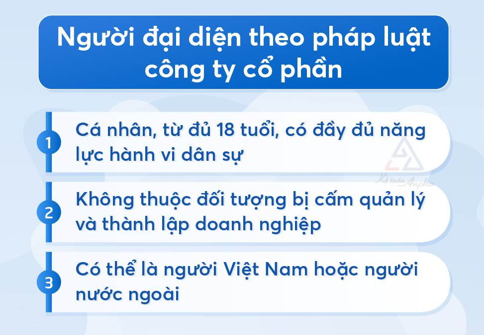 Công ty cổ phần là gì? Ưu và nhược điểm của công ty cổ phần?