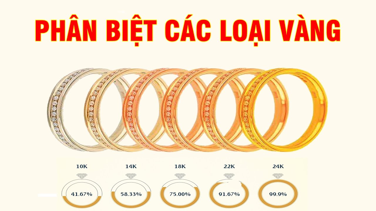 (Cập nhật) Giá vàng tại Cà Mau hôm nay mới nhất 17/08/2024