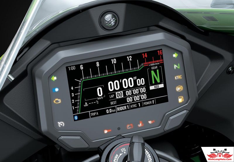 Kawasaki Ninja ZX10R giá bao nhiêu? Động cơ nâng cấp hơn 200 mã lực
