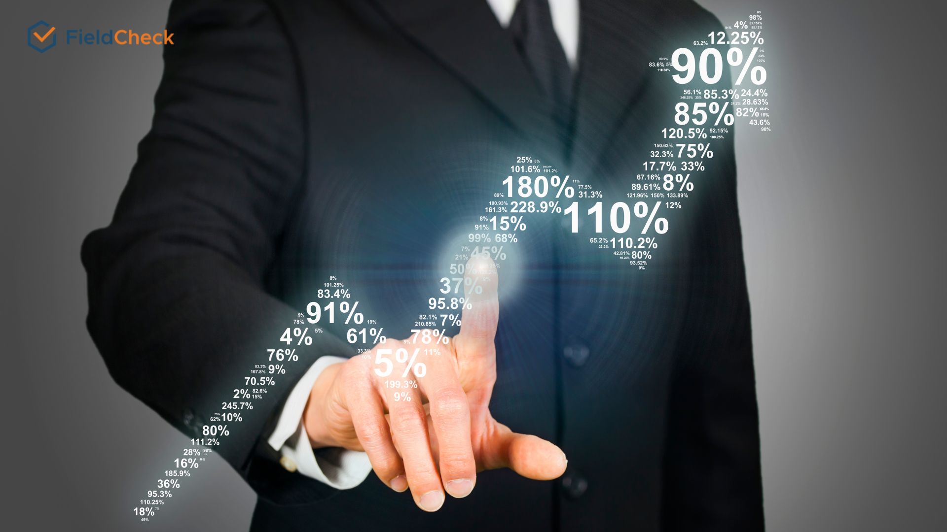Retail Management - The 8 Step Quality Improvement Process