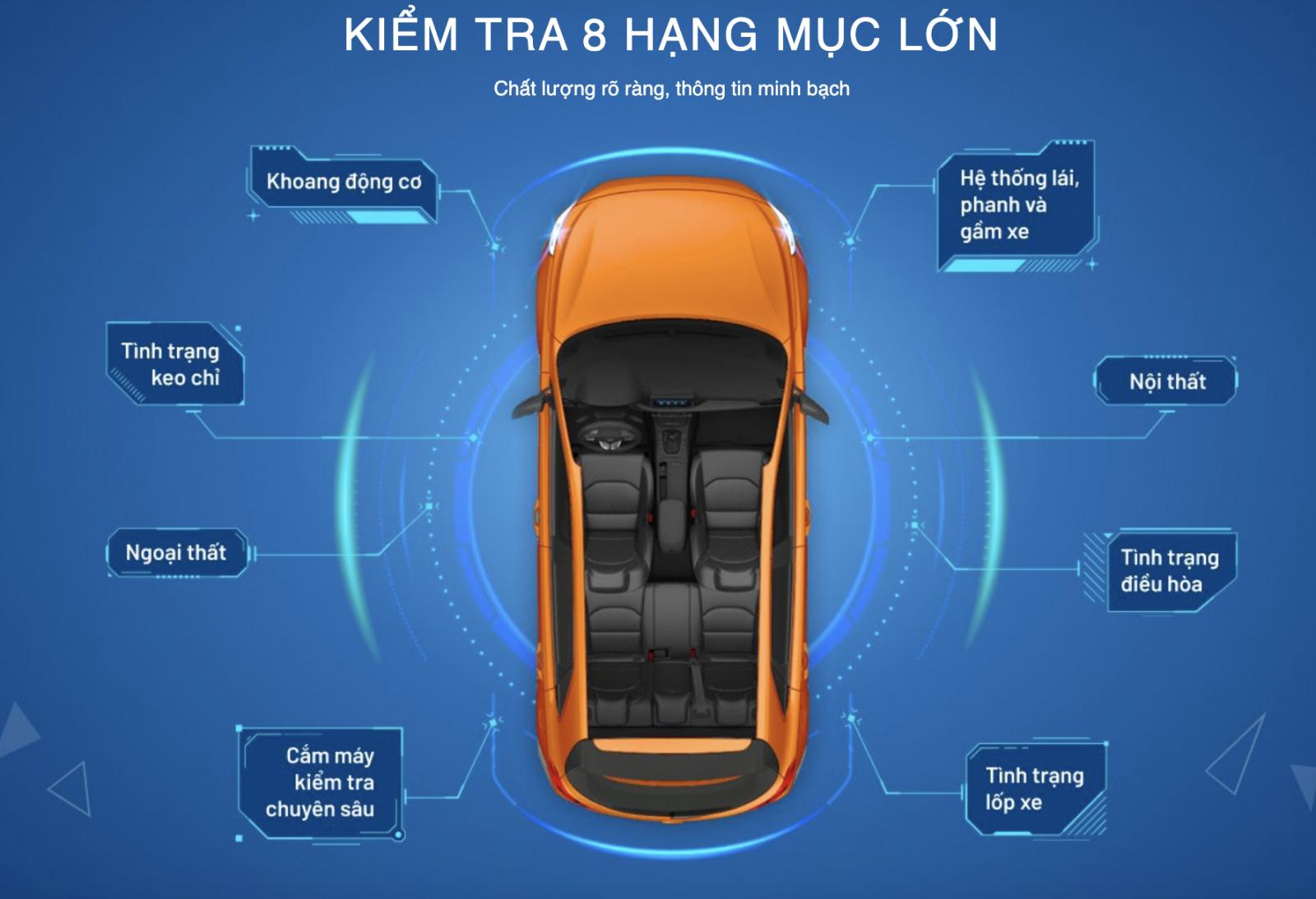 So sánh VinFast Fadil và Hyundai Grand i10 cũ: Chọn xe Việt hay xe Hàn?